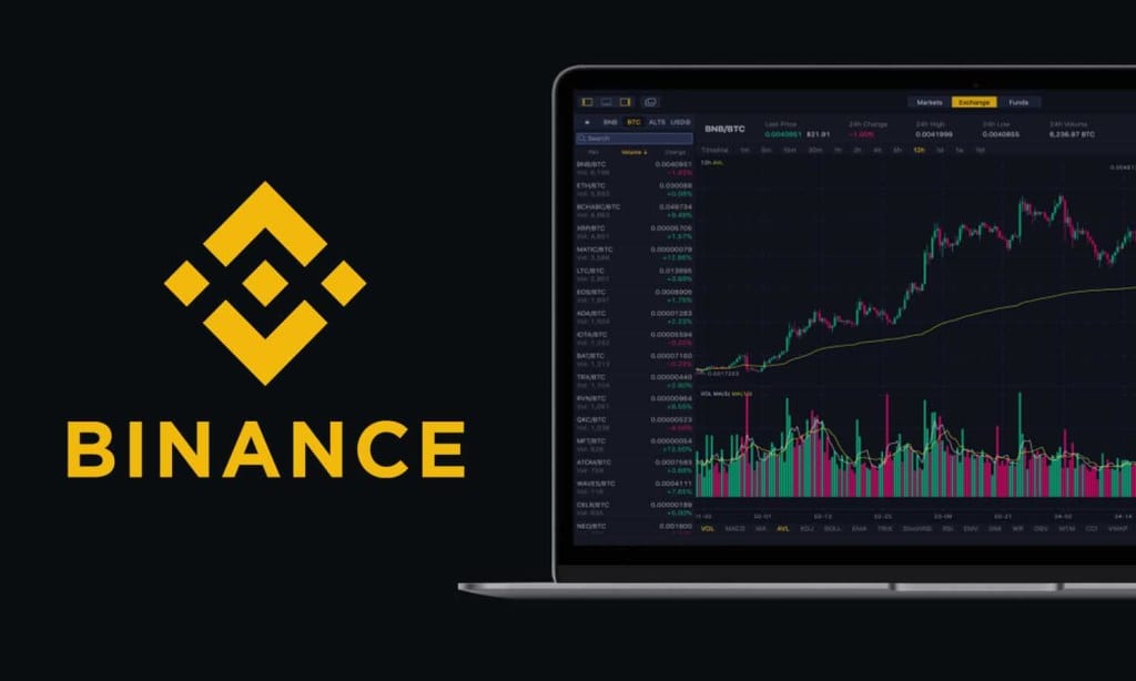 How Binance Executes Trades Behind the Scenes